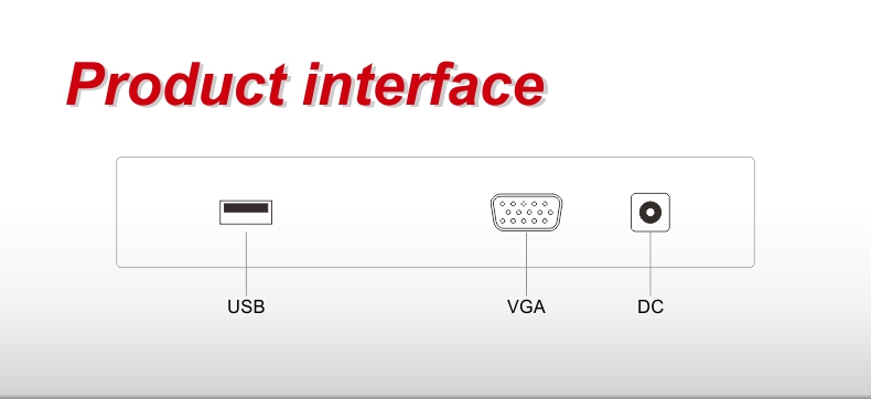 Interface du moniteur tactile