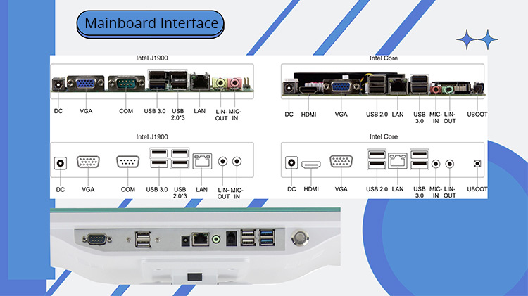 Interface de la carte mère du système POS