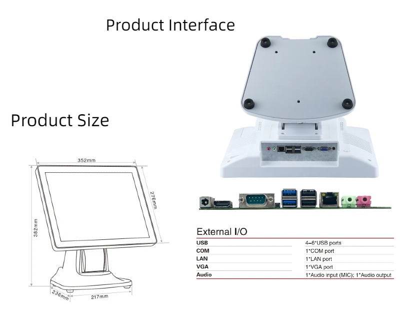 Interface et taille du système de point de vente