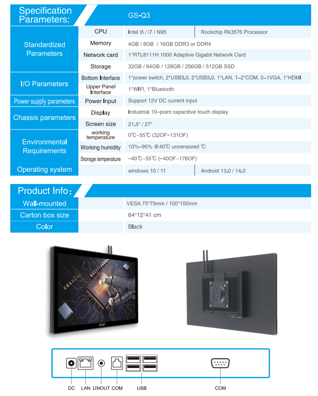21.5Sp&eacute;cifications PC industrielles